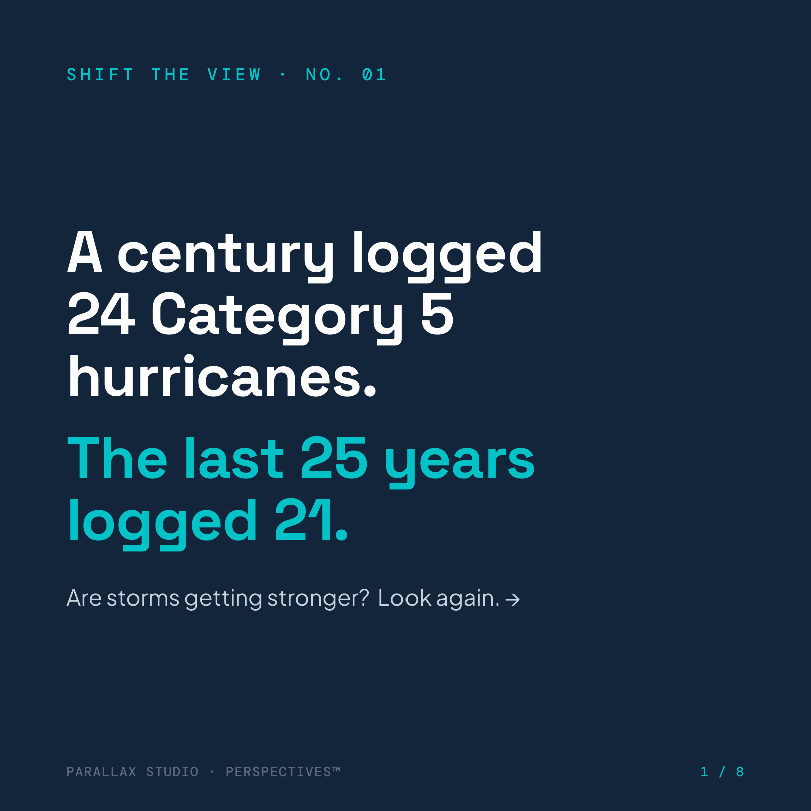 Shift the View No. 01 — A century logged 24 Category 5 hurricanes. The last 25 years logged 21.